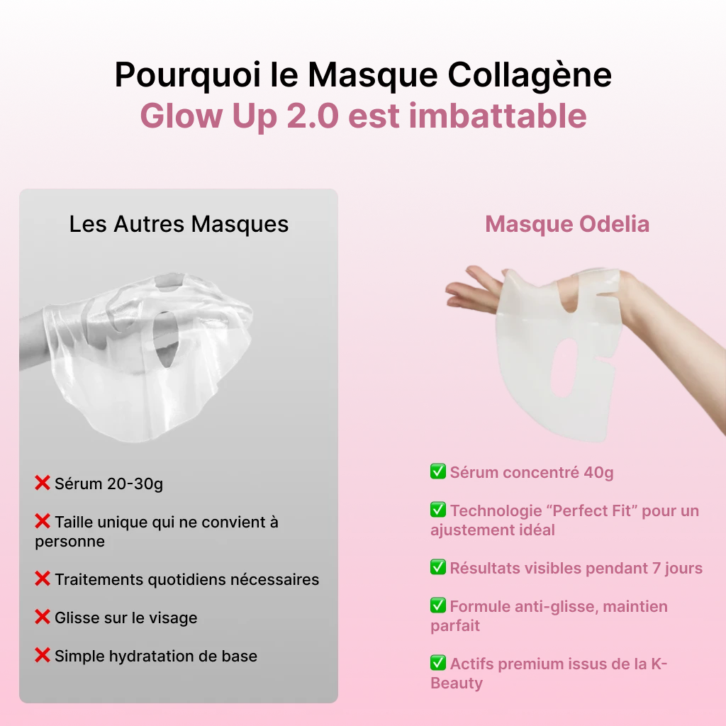 Masque Collagène Glow Up 2.0