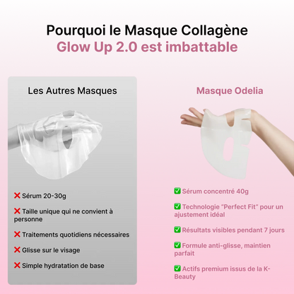 Masque Collagène Glow Up 2.0