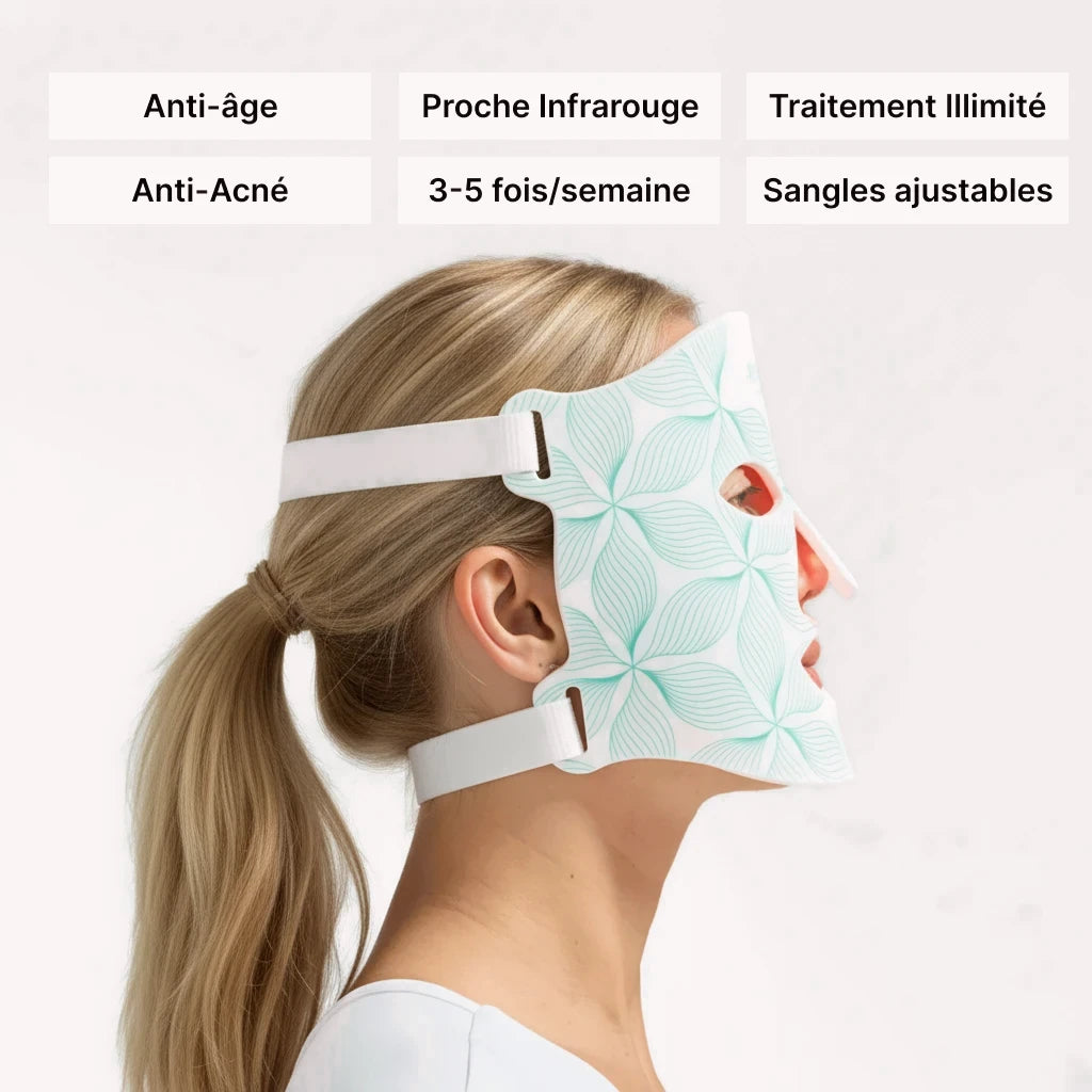DermaLux | Masque Luminothérapie LED Pro