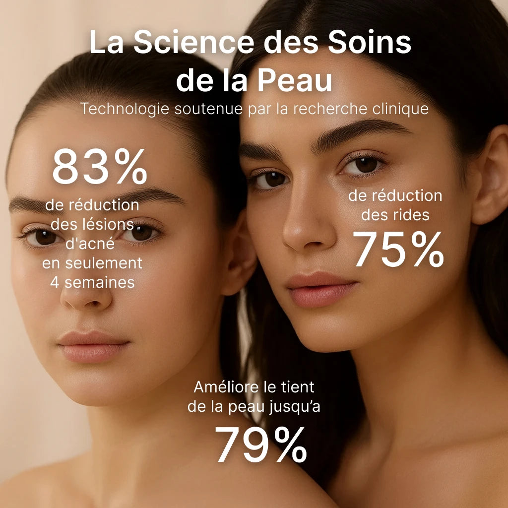 DermaLux | Masque Luminothérapie LED Pro